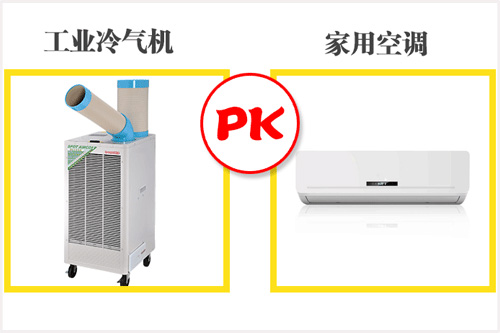 冬夏機電解答：為什么工業(yè)冷氣機比家用空調(diào)更貴？